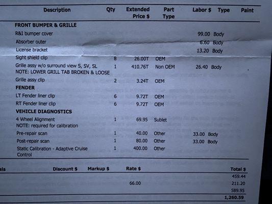 A list of everything Caliber Collison had to repair on my car shortly after Ball Park Auto "repaired" my car.