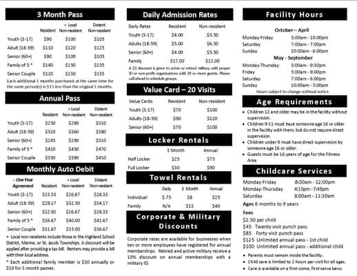 Membership and daily rates