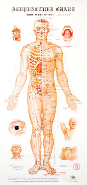 Center For Integrated Eastern Medicine