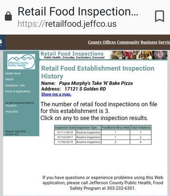 Within my recent findings, I realized not only is the ownership RUDE, they're place keeps violating health rules. YUCK on all levels!!