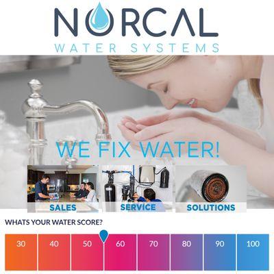 What's YOUR Water Score?