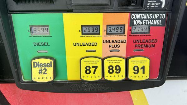 Price per gallon in Springfield, MO 06/30/24