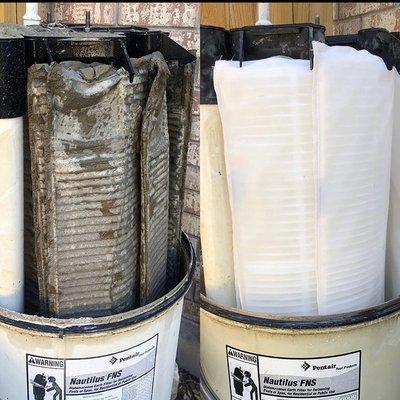 When is the last time you cleaned your filter?