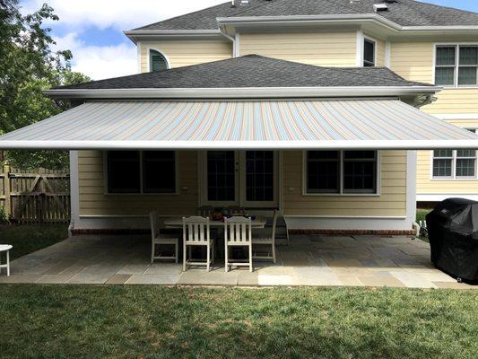 Patio Shades Retractable Awnings