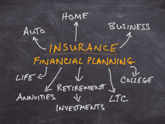 The Types of Services We Provide at Haas Insurance & Waypoint Financial Planning