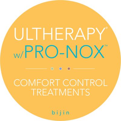 Ultherapy - non-surgical, ultrasound, facelift treatments