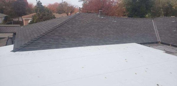 Flat roof covering additional