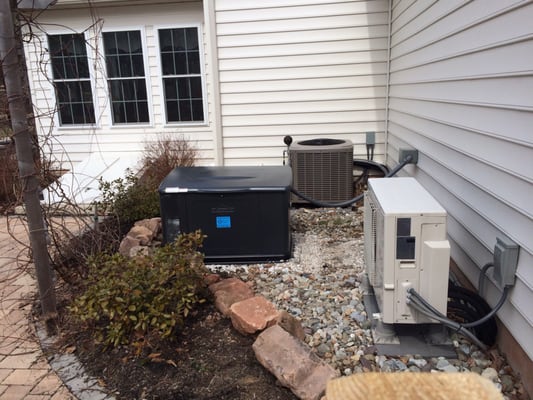 This photo is a 20 KW home standby generator