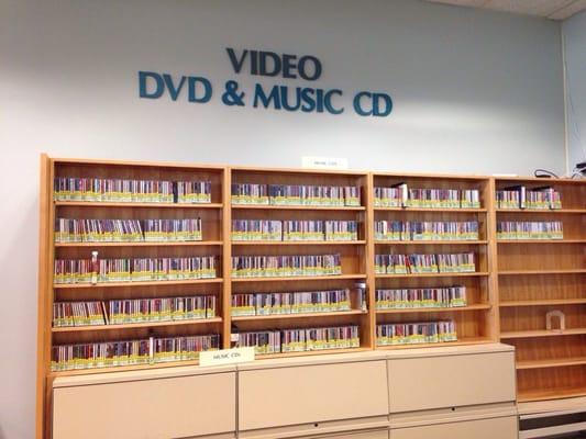 CD Section