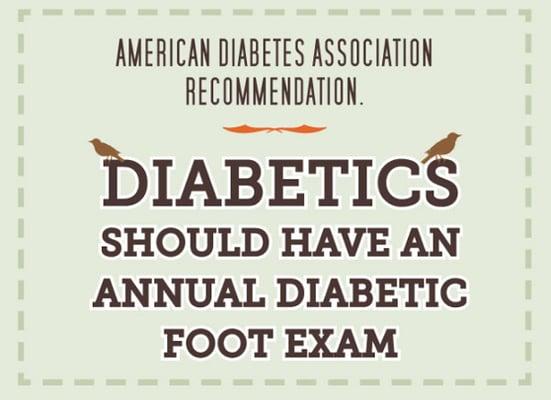 Annual Exam for Diabetics by a Podiatrist