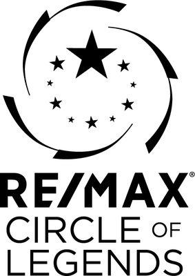 Proven Track Record For Success -- Only an Elite Few have received the RE/MAX Circle of Legends Award