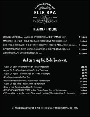 Treatment Pricing