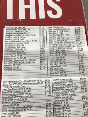 There is a pricing guide! Will save you a lot of time unlike the time it took for me to find it!