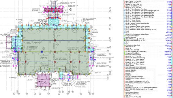 Framing Markup