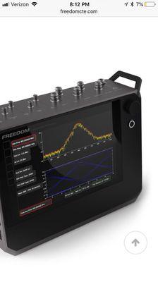 New Freedom R9000 communications Analyzer / LMR / LTE