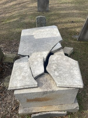 Raleigh City Cemetery