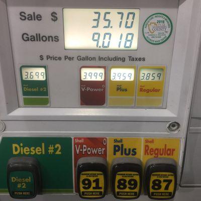 Shell station in Barstow price gouging on fuel!z