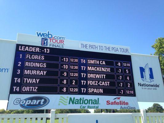 Leaderboard