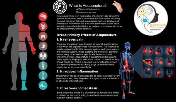 Acupuncture is likely the most powerful & misunderstood therapeutic intervention.