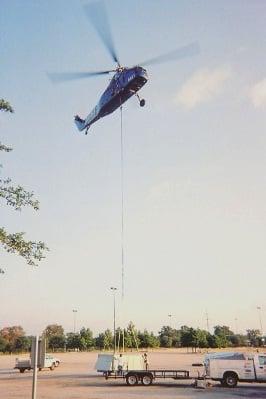 helicopter  RTU install