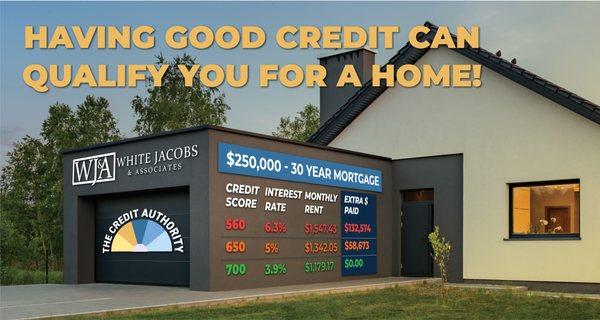 Improving your credit score takes time and effort, but it's worth it if you're planning to buy a home.