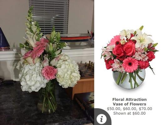 What wad received versus what was ordered for Mother's Day 2015.