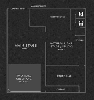 Stage layout