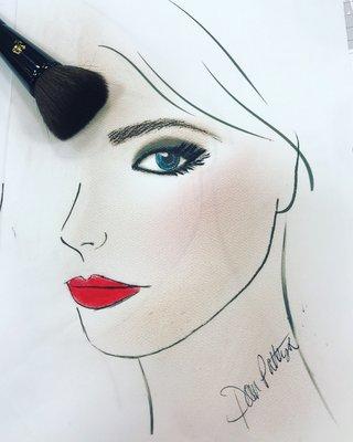 Face Chart Makeup Artistry