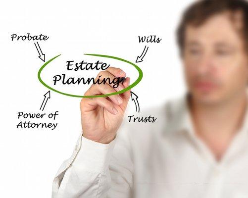 Estate Planning Attorney