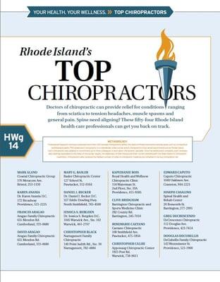 RI monthly top chiropractors