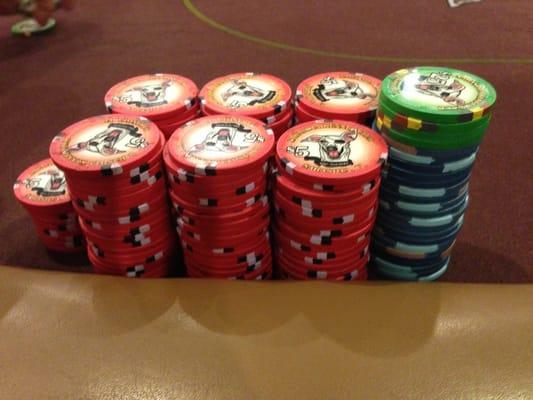 $2/5 NLH