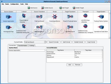 eiConsole - PilotFish Integration Engine