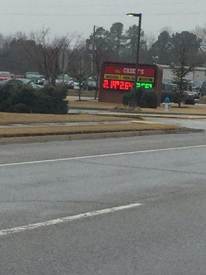 Gas prices for 2/22/19