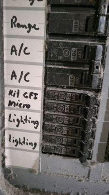 Thermal check on panel