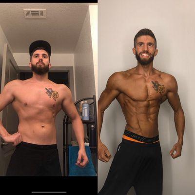 Contest Prep Transformation (16-weeks) 2019