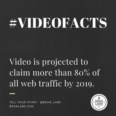 #beanlabs #videofacts - improve visibility and traffic