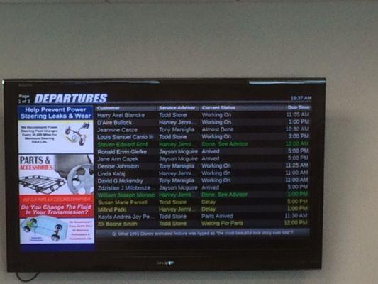 Electronic Status Board