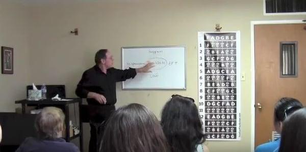 Teaching a goal setting class in Santa Clara using Emotional Freedom Technique (EFT)