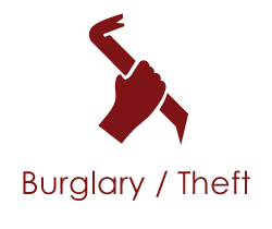 Burglary, Theft, or Vandalism