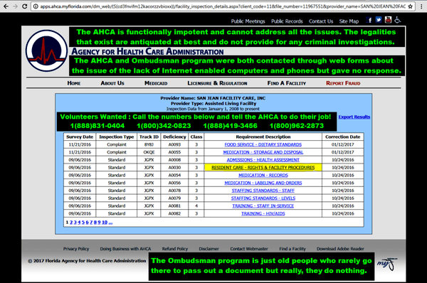 CLICK ON THE IMAGE AND READ THE TEXT‼️ THE AHCA DOESN'T DO SHIT ABOUT THE FLAGRANT RIGHTS VIOLATIONS‼️ THE OMBUDSMAN PROGRAM IS A JOKE‼️