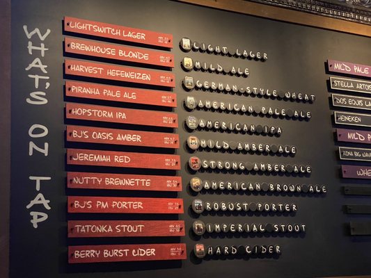 Beer menu