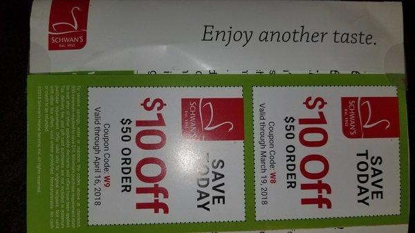 Coupons and Rewards points.