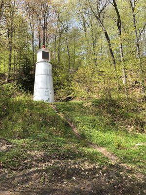 Munising Rear Range Light