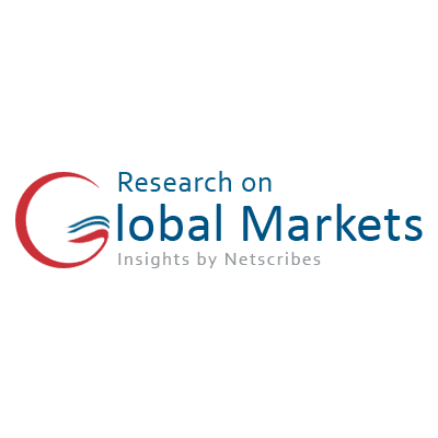 Research On Global Markets