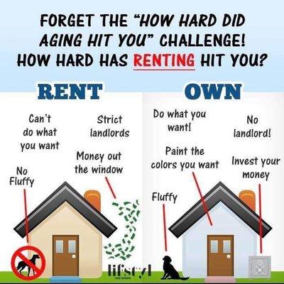 Are you still paying rent? Give me a call and lets have a conversation about homeownership.