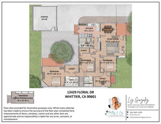 Floor Plan Detail with Each Listing Service