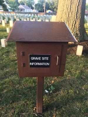 There's a binder inside to locate the graves of people buried here.