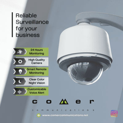 Surveillance Cameras