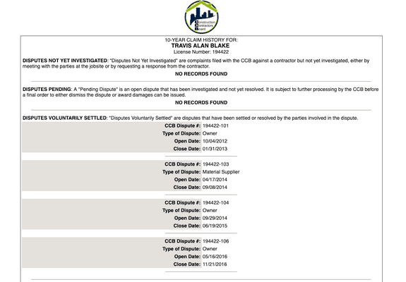 ABC CCB COMPLAINTS