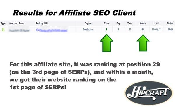 Affiliate SEO client results